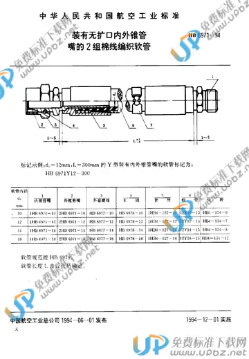 HB 6971-1994 免费下载