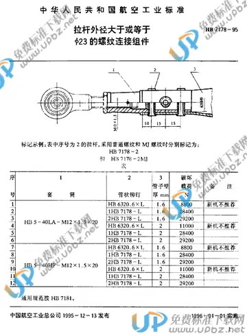 HB 7178-1995 免费下载