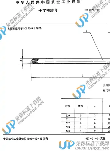 HB 7370-1996 免费下载