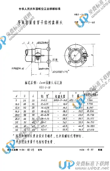 HB 9-3-1983 免费下载