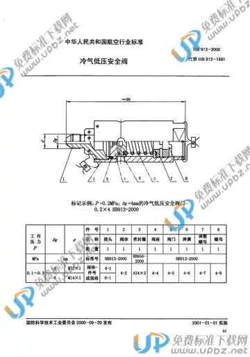 HB 913-2000 免费下载