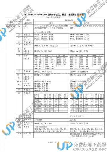 HG/T 20592-2009 免费下载