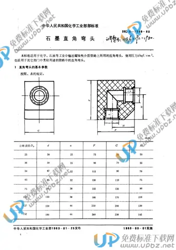 HG/T 3192-1980 免费下载