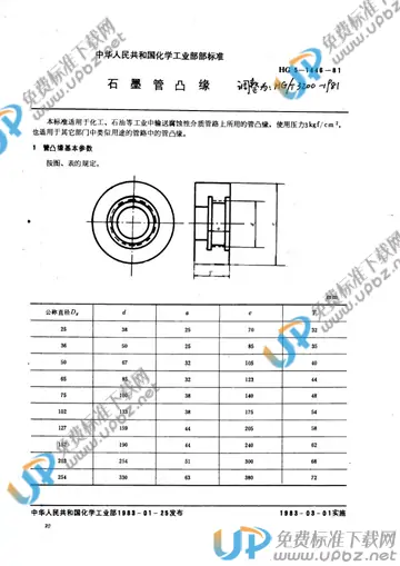 HG/T 3200-1981 免费下载
