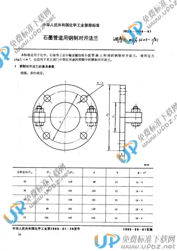 HG/T 3203-1981 免费下载