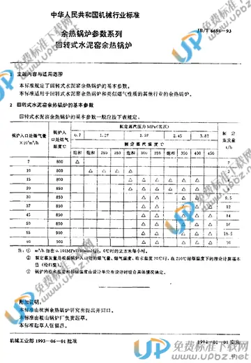 JB/T 6694-1993 免费下载