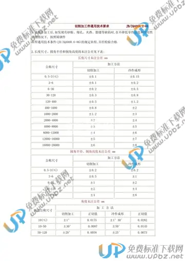 JB/ZQ 4000.2-1986 免费下载