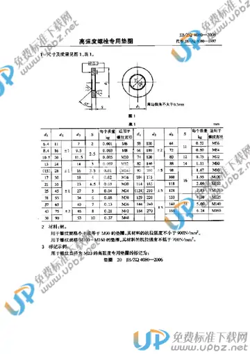 JB/ZQ 4080-2006 免费下载