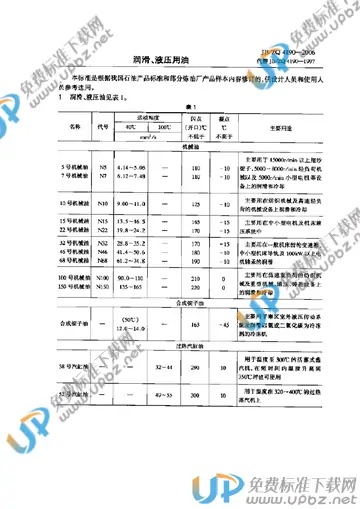 JB/ZQ 4190-2006 免费下载