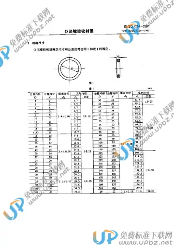 JB/ZQ 4224-2006 免费下载