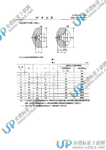 JB/ZQ 4236-2006 免费下载