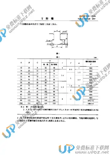 JB/ZQ 4240-2006 免费下载