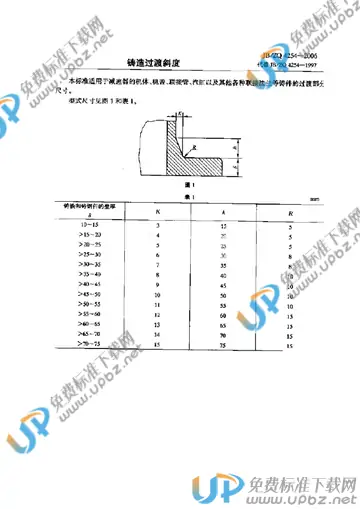 JB/ZQ 4254-2006 免费下载