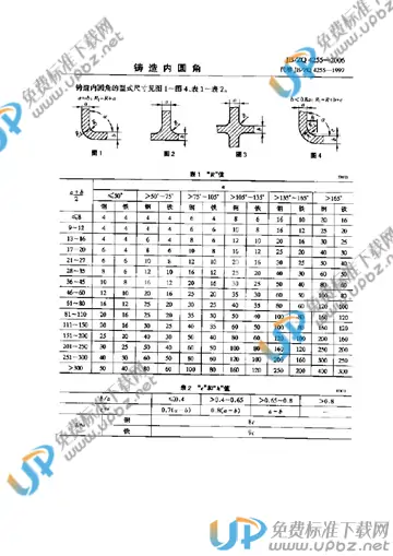 JB/ZQ 4255-2006 免费下载