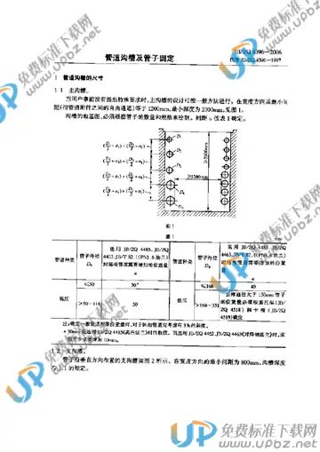 JB/ZQ 4396-2006 免费下载