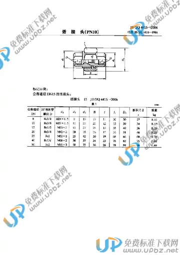 JB/ZQ 4416-2006 免费下载