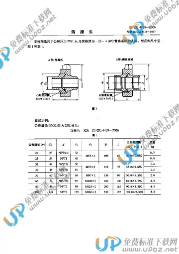 JB/ZQ 4418-2006 免费下载