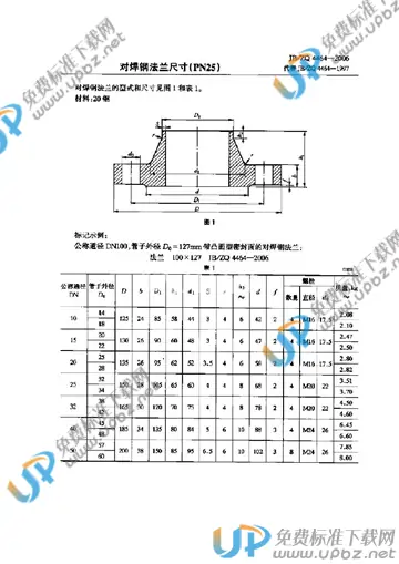 JB/ZQ 4464-2006 免费下载