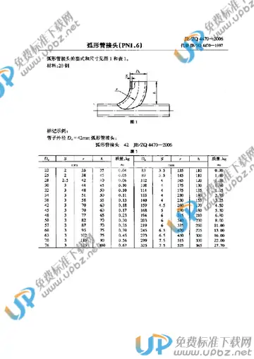 JB/ZQ 4470-2006 免费下载