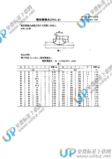 JB/ZQ 4471-2006 免费下载