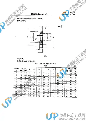 JB/ZQ 4475-2006 免费下载