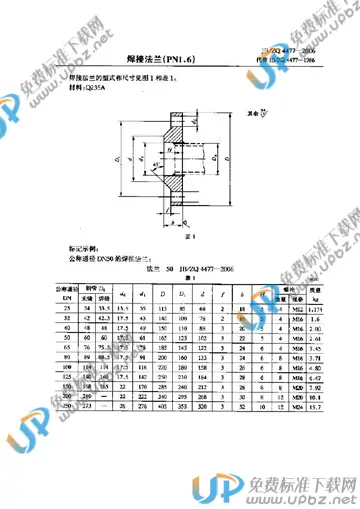 JB/ZQ 4477-2006 免费下载