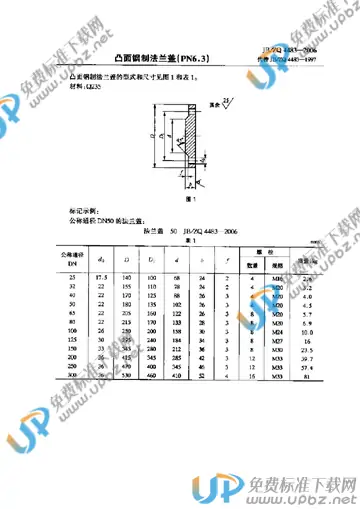 JB/ZQ 4483-2006 免费下载