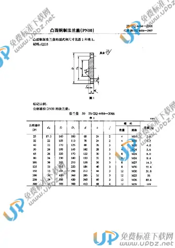 JB/ZQ 4484-2006 免费下载