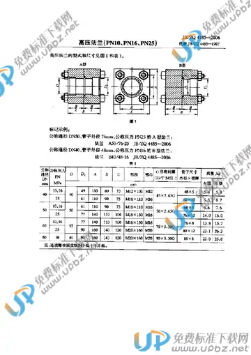 JB/ZQ 4485-2006 免费下载