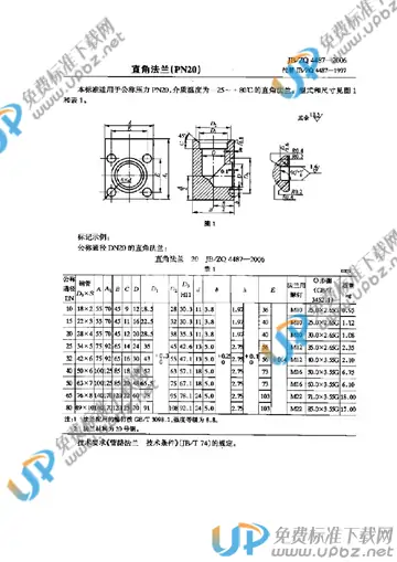 JB/ZQ 4487-2006 免费下载