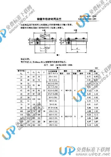 JB/ZQ 4490-2006 免费下载