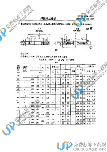 JB/ZQ 4491-2006 免费下载