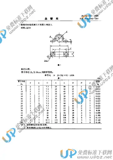 JB/ZQ 4492-2006 免费下载