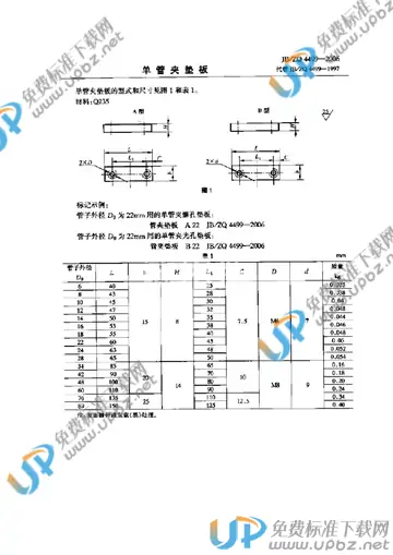 JB/ZQ 4499-2006 免费下载