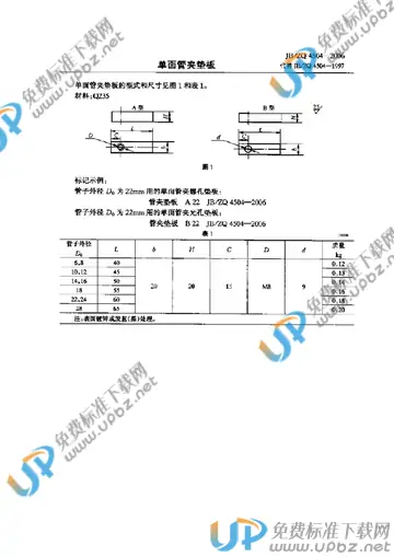 JB/ZQ 4504-2006 免费下载