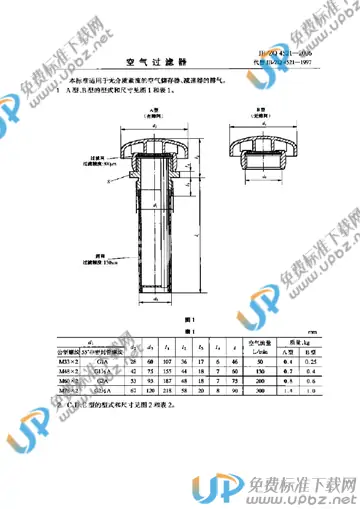 JB/ZQ 4521-2006 免费下载