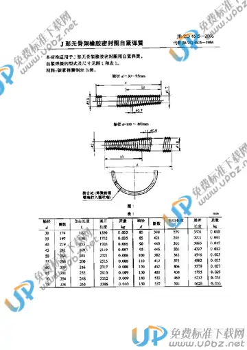 JB/ZQ 4605-2006 免费下载