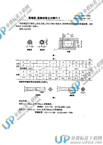 JB/ZQ 4609-2006 免费下载