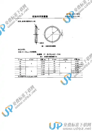 JB/ZQ 4612-2006 免费下载