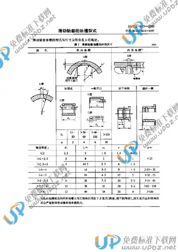 JB/ZQ 4615-2006 免费下载