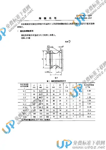 JB/ZQ 4628-2006 免费下载