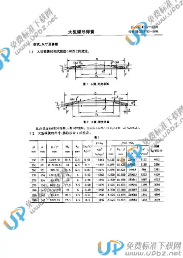 JB/ZQ 4712-2006 免费下载