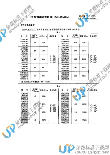 JB/ZQ 4713-2006 免费下载