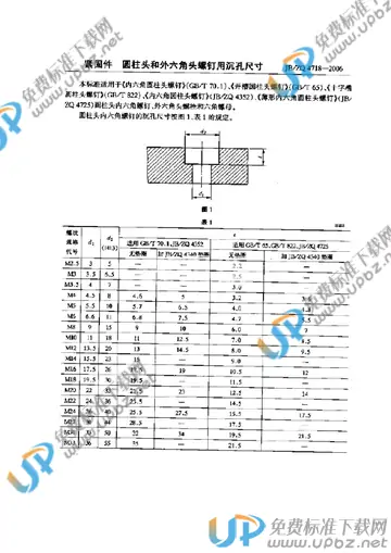 JB/ZQ 4718-2006 免费下载