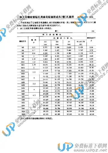 JB/ZQ 4719-2006 免费下载