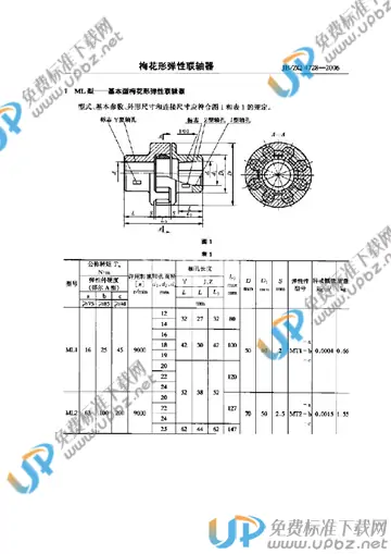 JB/ZQ 4728-2006 免费下载