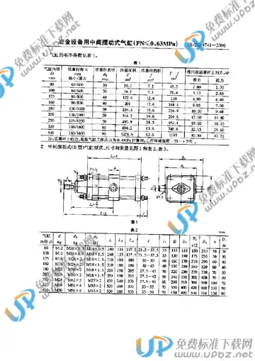 JB/ZQ 4741-2006 免费下载