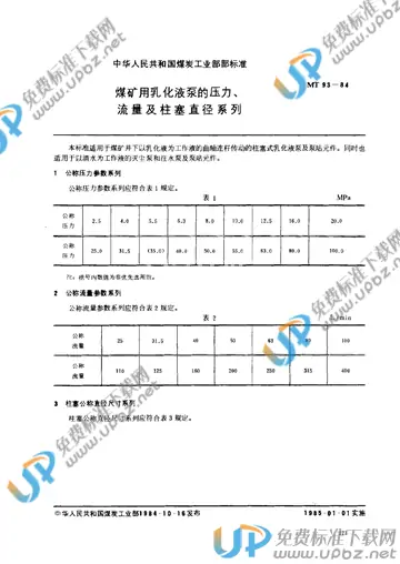 MT 93-1984 免费下载