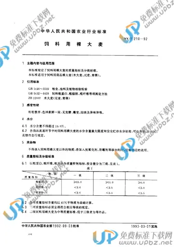 NY/T 210-1992 免费下载