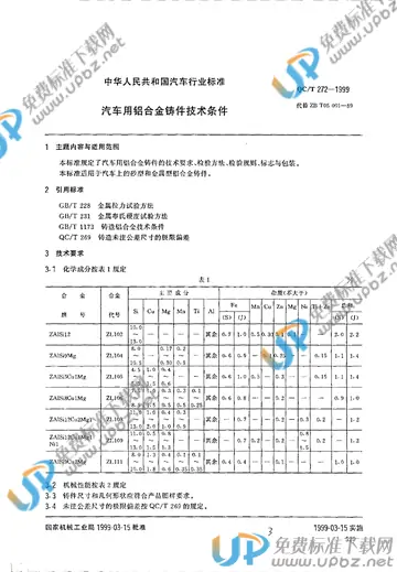 QC/T 272-1999 免费下载